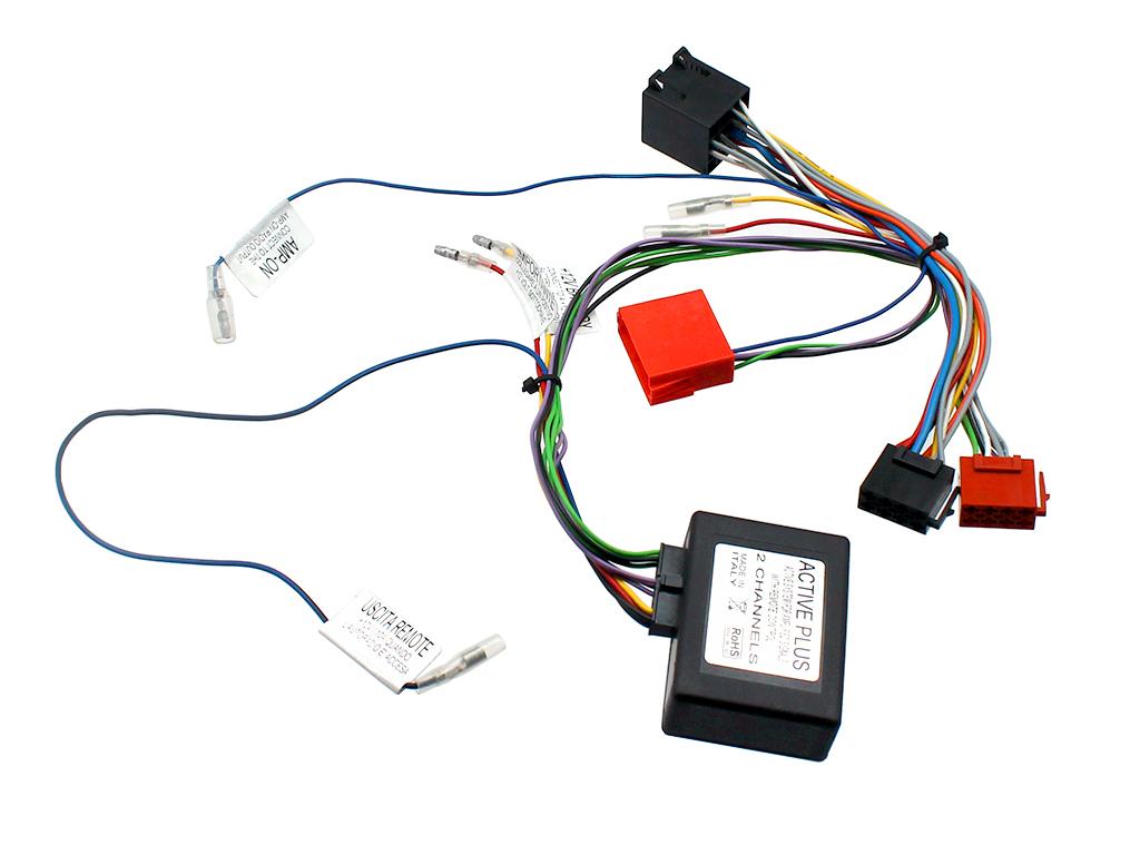 CT53-AU03 Sovitin Audille, jossa on Semi Active System -järjestelmä.