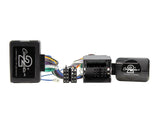 CTSBM007.2 Interface BMW:lle