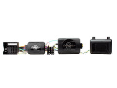 21CTSBM009.2 Interface BMW:lle ja Minille