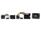CTSBM00C Interface BMW:lle ja Minille