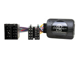 21CTSCT002 Interface Citroen