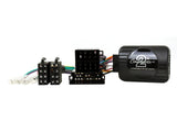 21CTSFA004.2 Interface Citroen, Fiat ja Peugeot