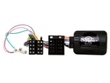 21CTSFA005.2 Interface Fiatille
