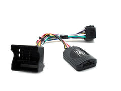 21CTSFO002.2 Interface Fordille