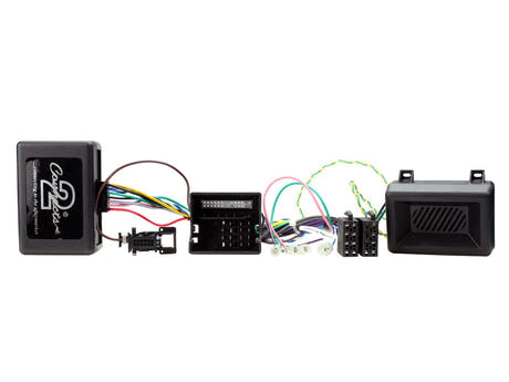 21CTSFO011 Interface Fordille