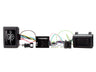 21CTSFO011 Interface Fordille