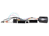 21CTSFO018.2 Interface Ford