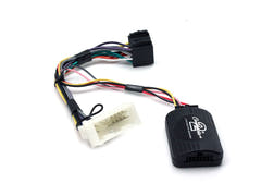 CTSHY002.2 Interface Hyundaille