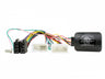 21CTSHY008.2 Interface Hyundaihin ja Kiaan