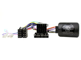 CTSIV003.2 Interface Iveco Daily 2014-2016