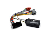 CTSJG002.2 Interface Jaguarille