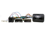21CTSJP00C Interface Dodgeen, Chrysleriin ja Jeepiin