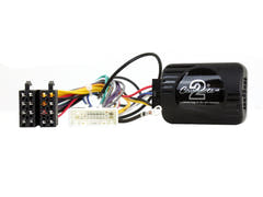 21CTSNS003.2 Interface Nissaniin