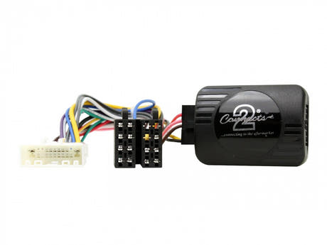 21CTSSU002.2 Interface Subarulle
