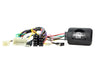 CTSSZ003.2 Interface Suzuki