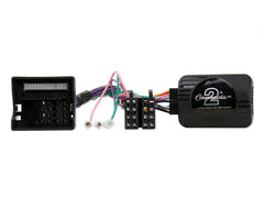 CTSVX002.2 Interface Opelille