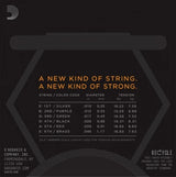 Daddario NYXL kitarajouset (10-46)