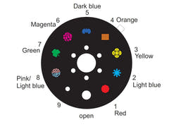 Eurolite LED CAT-80 Beam Valotehoste
