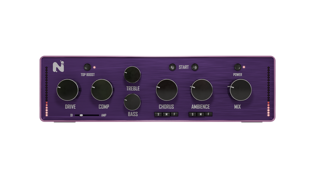 Plugins-sarja NOIZ 80s Lush