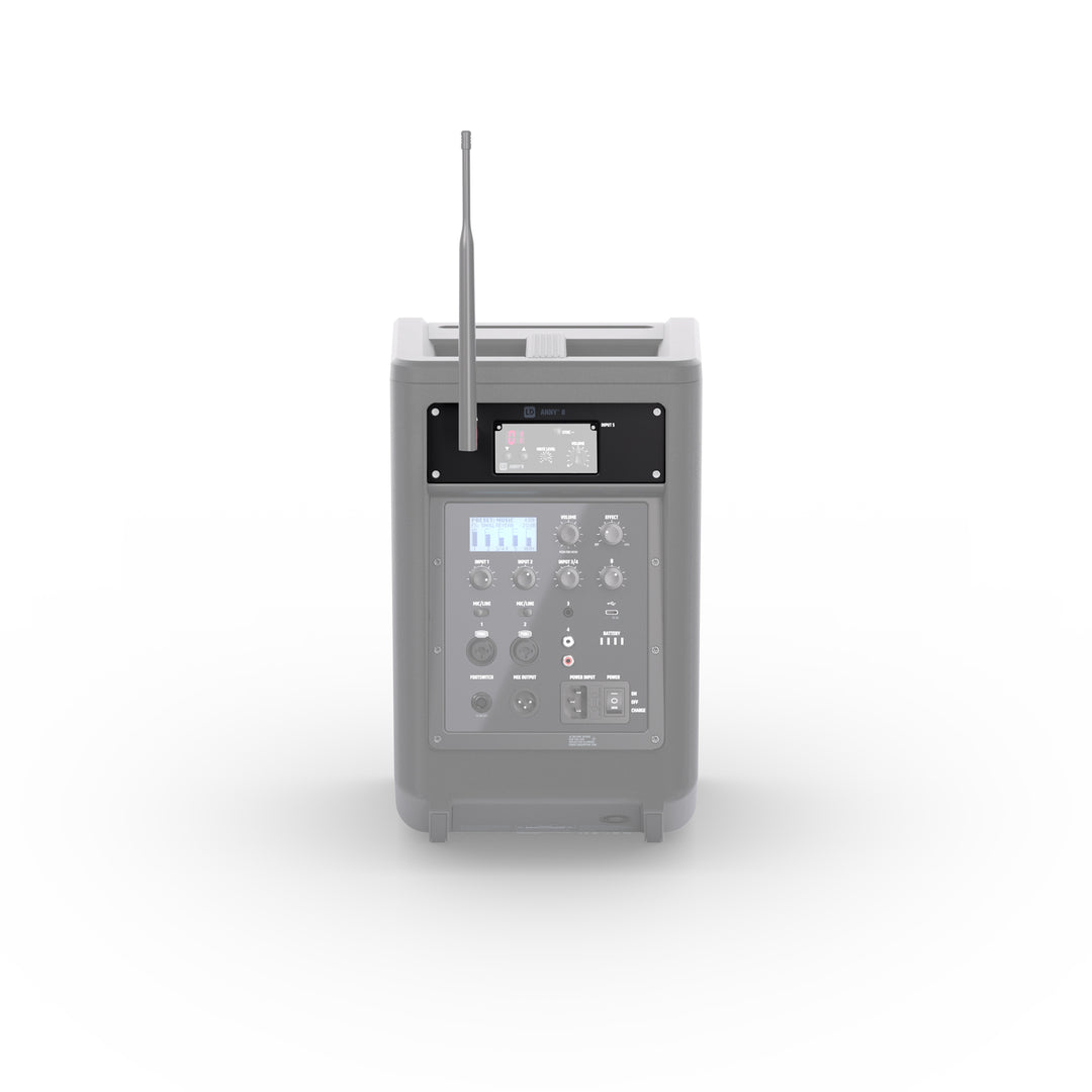LD Systems ANNY® 8 CWM - Suojus ANNY® 8 -vastaanotinmoduulin jälkiasennusta varten