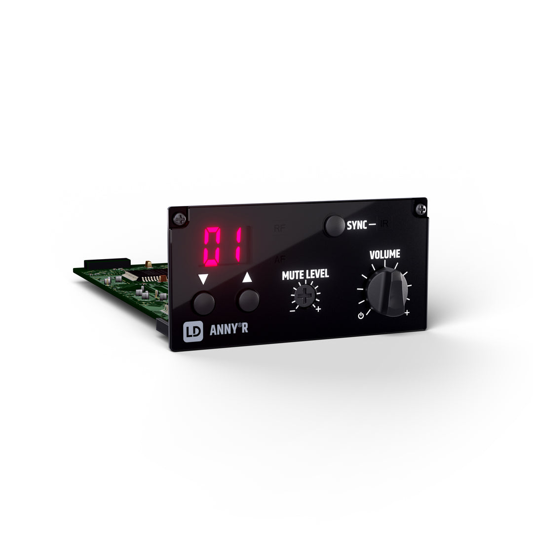 LD Systems ANNY® R B6 - Vastaanotinmoduuli ANNY®:lle