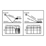 LD Systems BM1-liitäntä mikrofoni