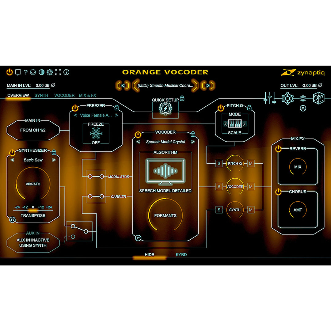 ORANGE VOCODER IV