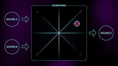 MORPH