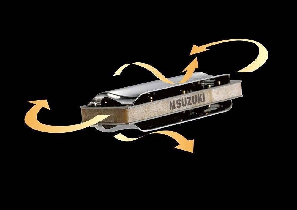 Suzuki Manji Standard M-20 diatoninen huuliharppu (G)