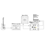 Palmer PDI 03 JB - Joe Bonamassa signaturmodel guitarhøjttalersimulator-DI