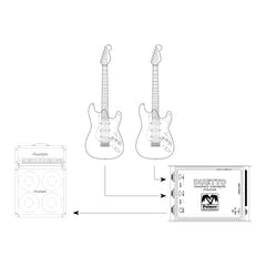 Palmer DUETTO - Nano-mixer kitaroille ja linjatasoisille signaaleille