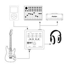 Palmer POCKET AMP MK 2 - Kannettava kitaravahvistin