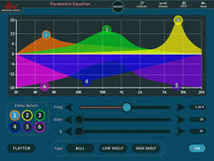dbx DriveRack PA2 -prosessori