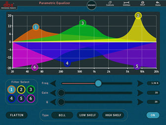 dbx DriveRack PA2 -prosessori