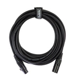 Shure SM7B Paketti