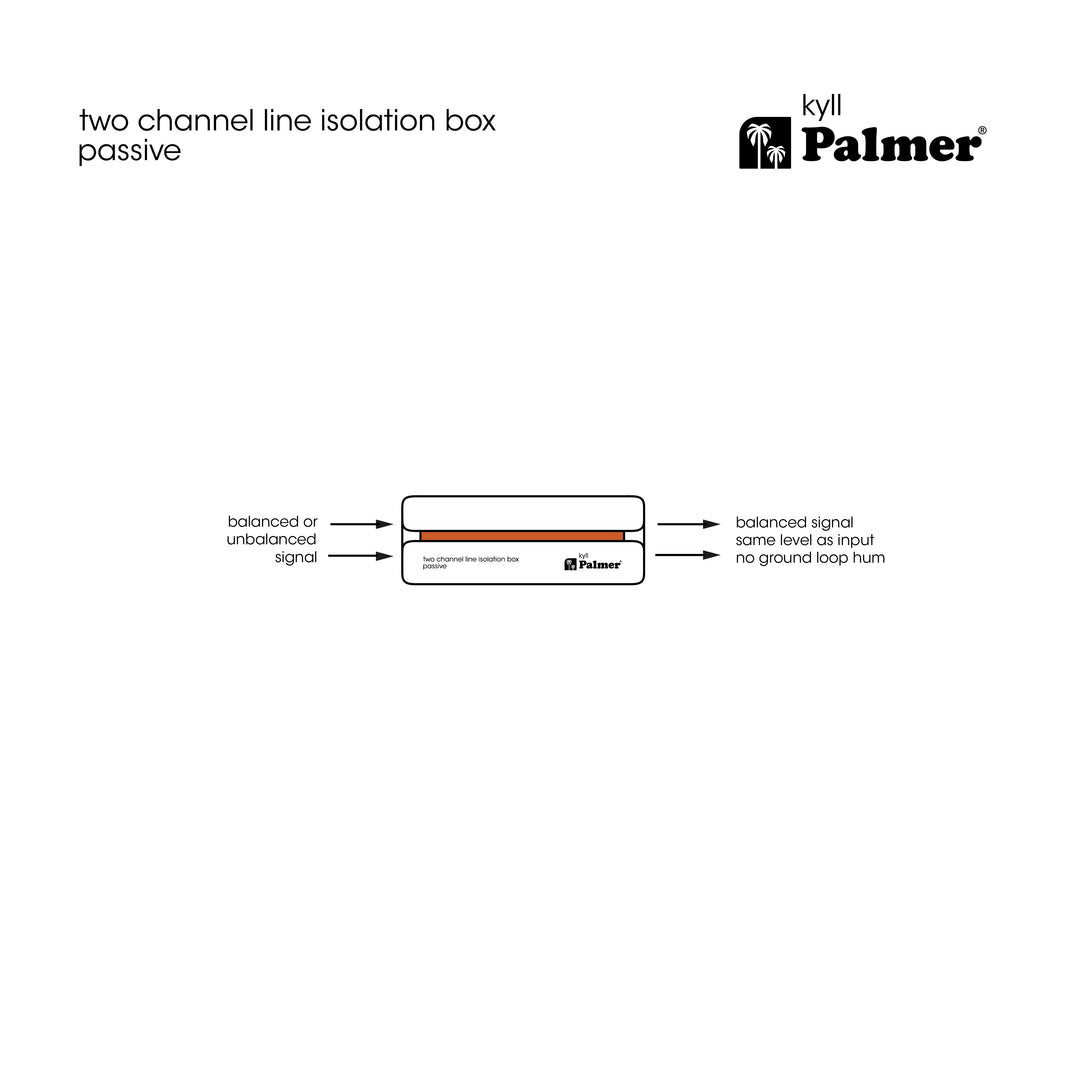 Palmer RIVER kyll - Passiv 2-kanavainen linjaerotuslaatikko