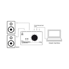 Palmer Passiivinen Monitori Controller