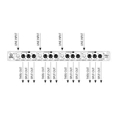 Palmer PRMLS - Line Splitbox 4-kanavaa