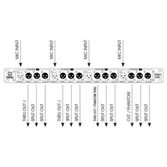 Palmer PRMMS - Mikrotonit-splitboks med 4 kanaler