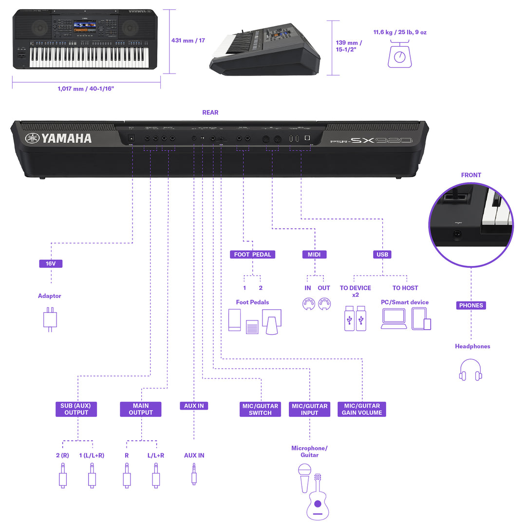 Yamaha PSR-SX920 Kosketinsoittimet