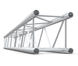 Milos QTM quatro 0,5m 