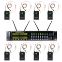 Renton Pro Langaton Headset (8 kanavaa)