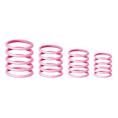 Gravity Universal Ring -paketti