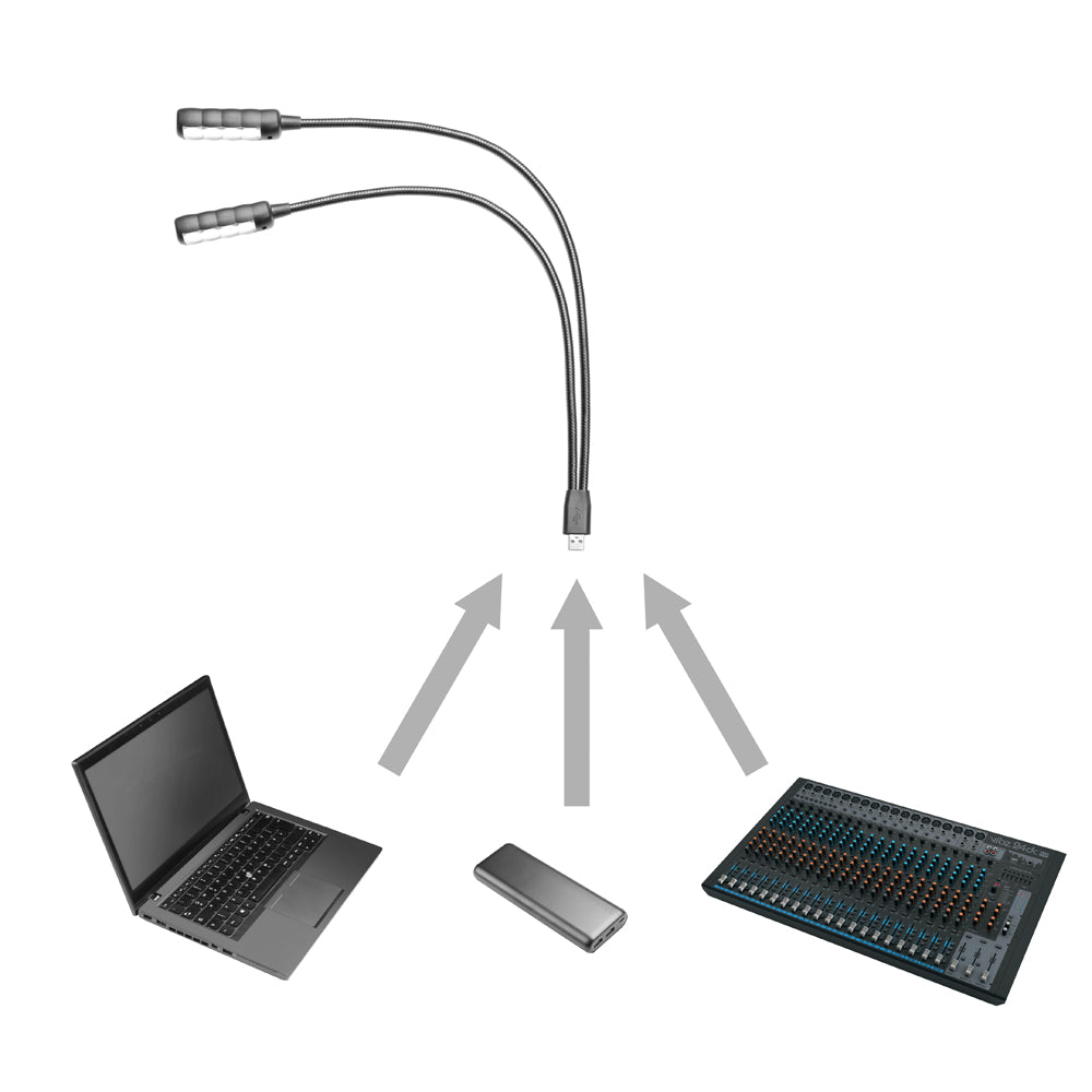 Adam Hall Stands SLED 2 ULTRA USB – LED-lamppu kaksinkertaisella joutsenkaulalla ja USB-liittimellä