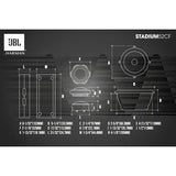 JBL Stadium 52CF 5,25" komponenttisarja