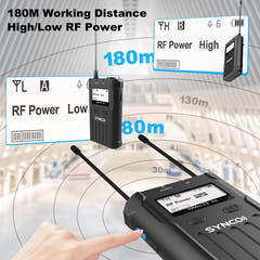 Synco langaton mikrofonisarja PRO 1 RX ja 2 TX UHF