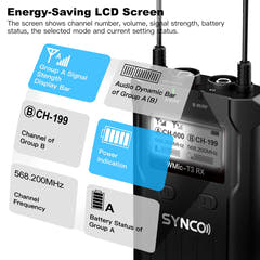 Synco langaton mikrofonisarja PRO 1 RX ja 2 TX UHF