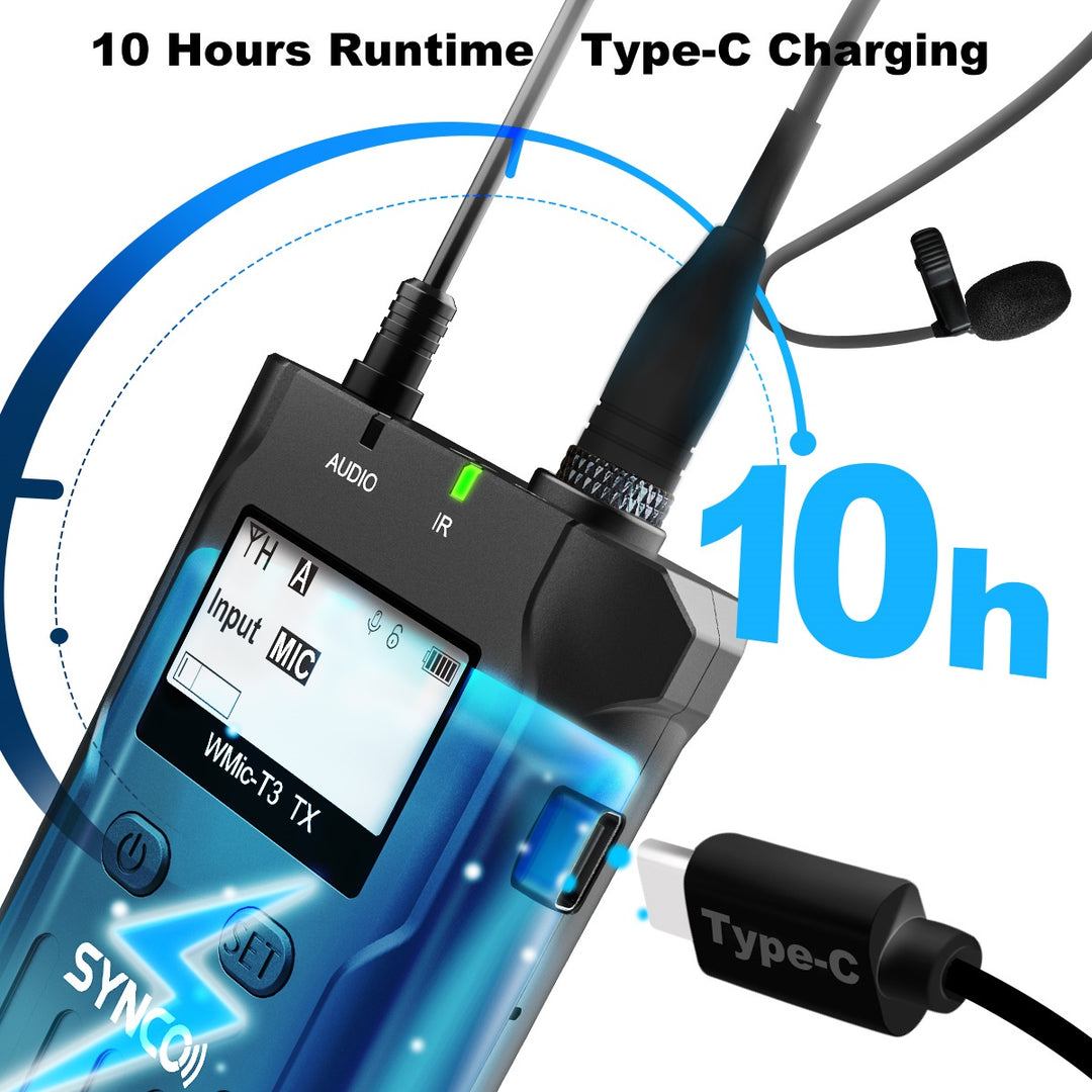 Synco langaton mikrofonisarja PRO 1 RX ja 2 TX UHF