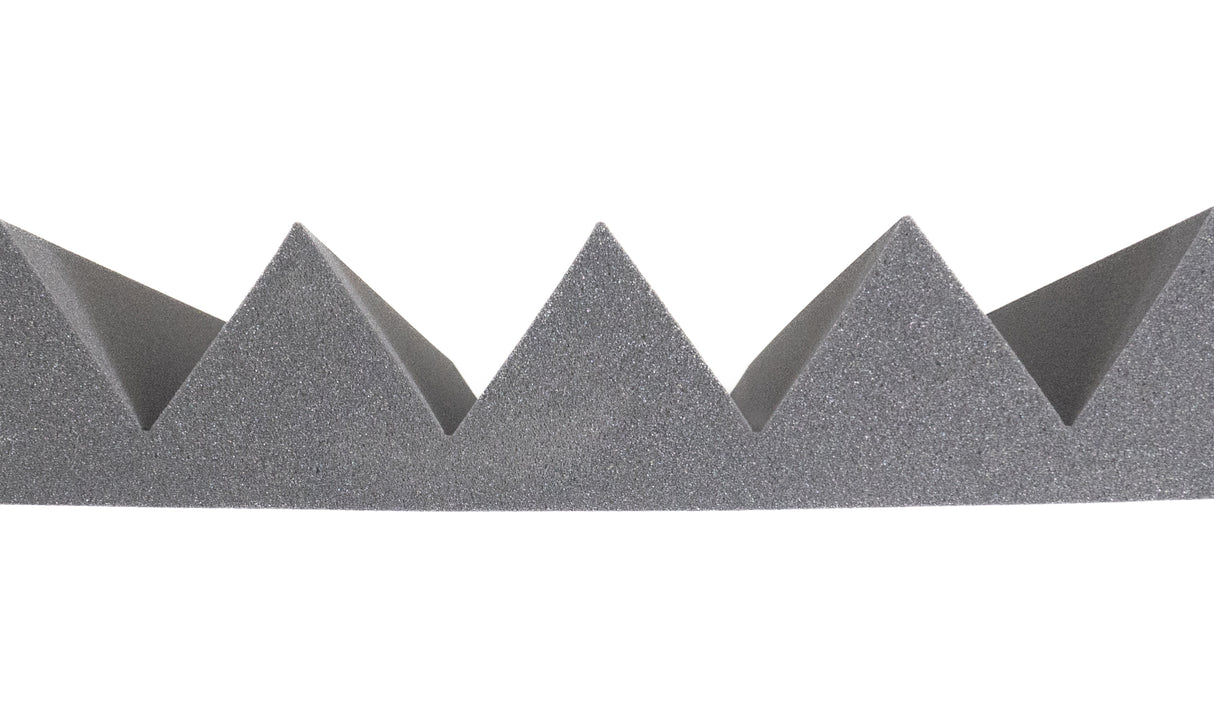 StudioMate Akustiikan aloituspaketti (pieni)