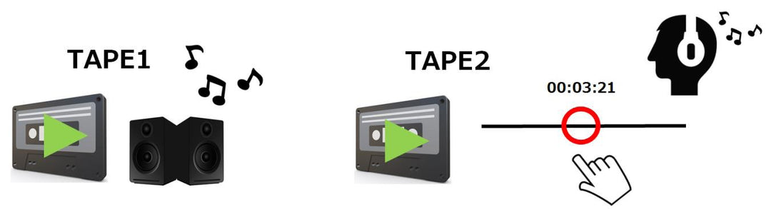 Tascam 202mkVII kaksinkertainen kasettinauhuri